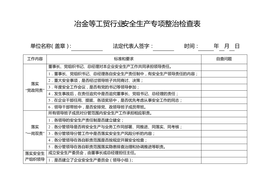冶金等工贸行业安全生产专项整治检查表_第1页