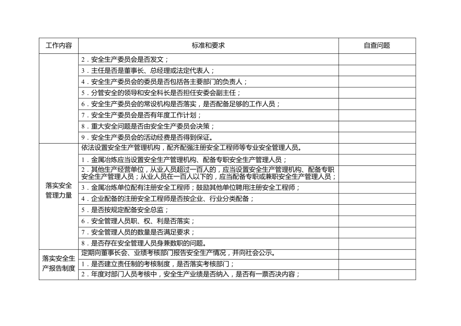 冶金等工贸行业安全生产专项整治检查表_第2页