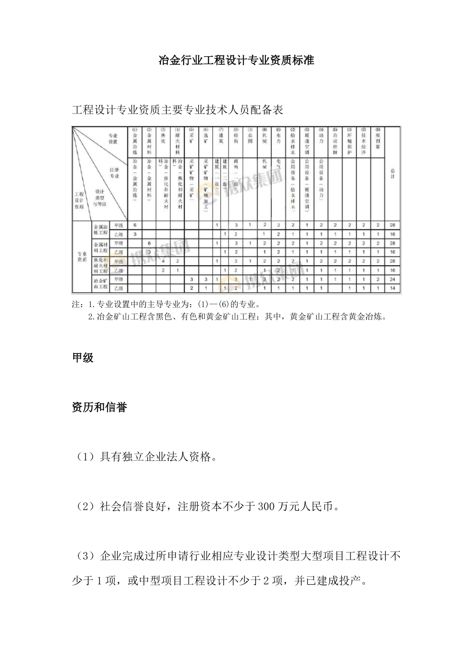 冶金行业工程设计专业资质标准_第1页