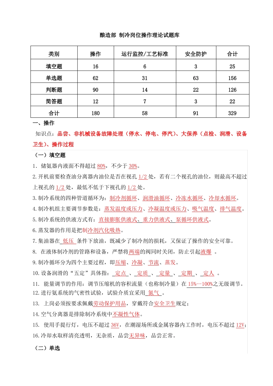 冷冻操作试题库_第1页