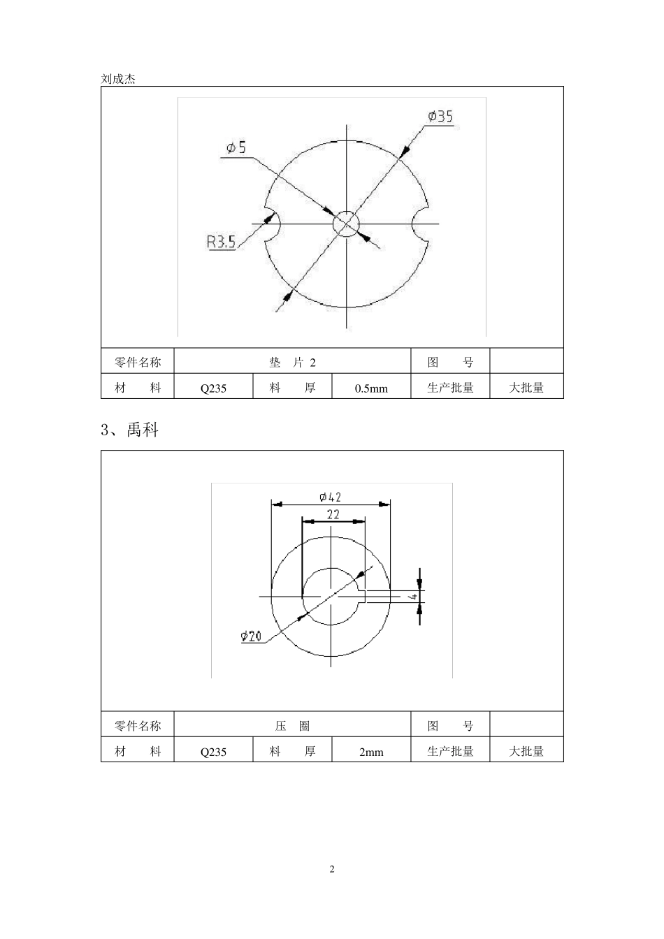 冷冲压模具课程设计题目_第2页