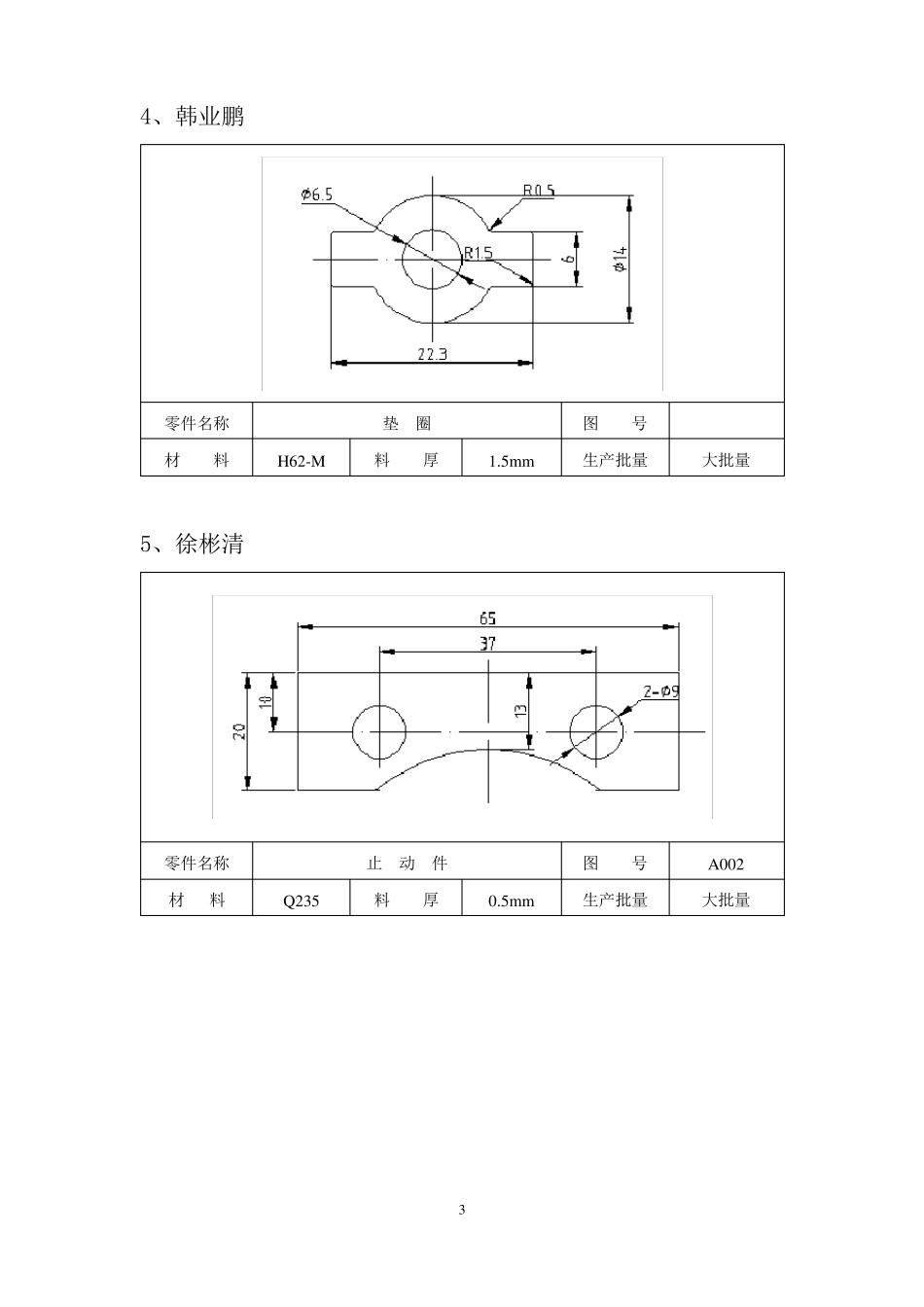 冷冲压模具课程设计题目_第3页