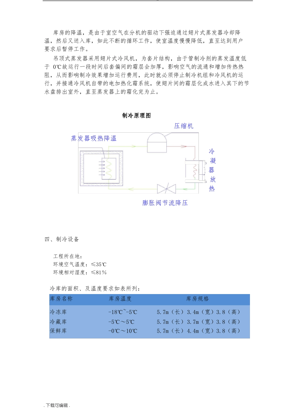 冷库技术方案书__第2页