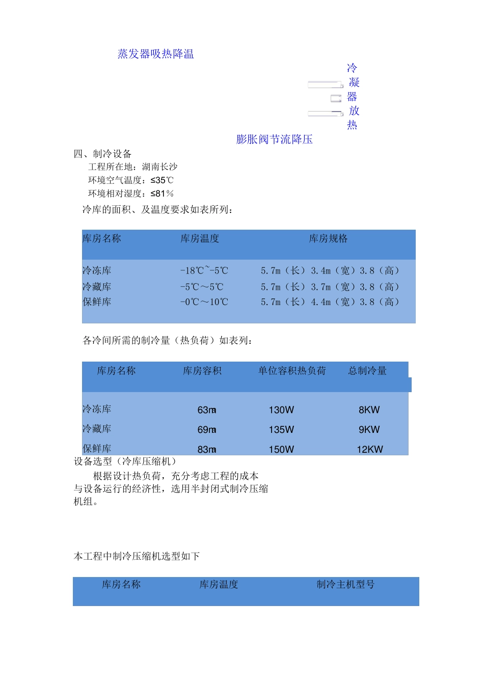 冷库技术方案书_第2页