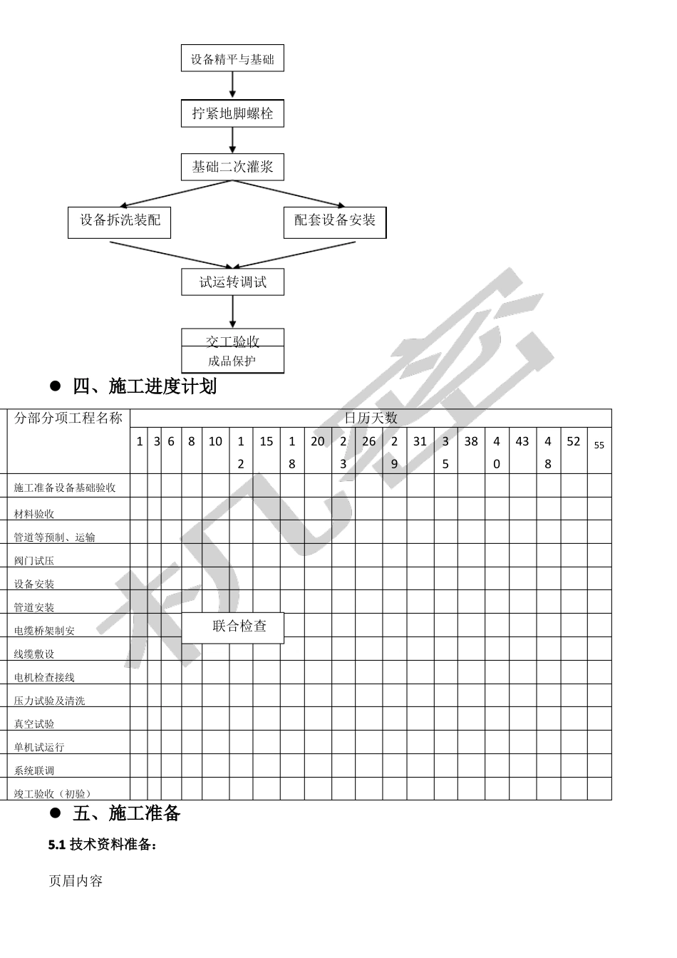 冷库现场施工方法_第3页