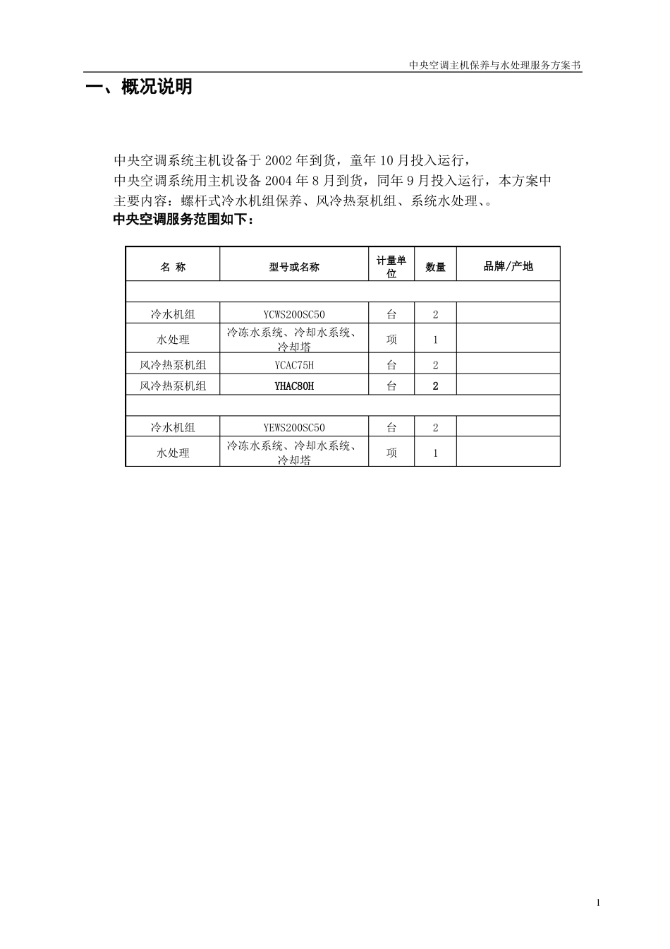 冷水机组保养服务与系统水处理保养方案书1019_第1页