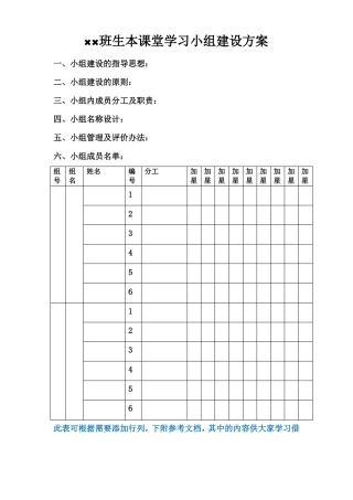 几几班学习小组建设方案