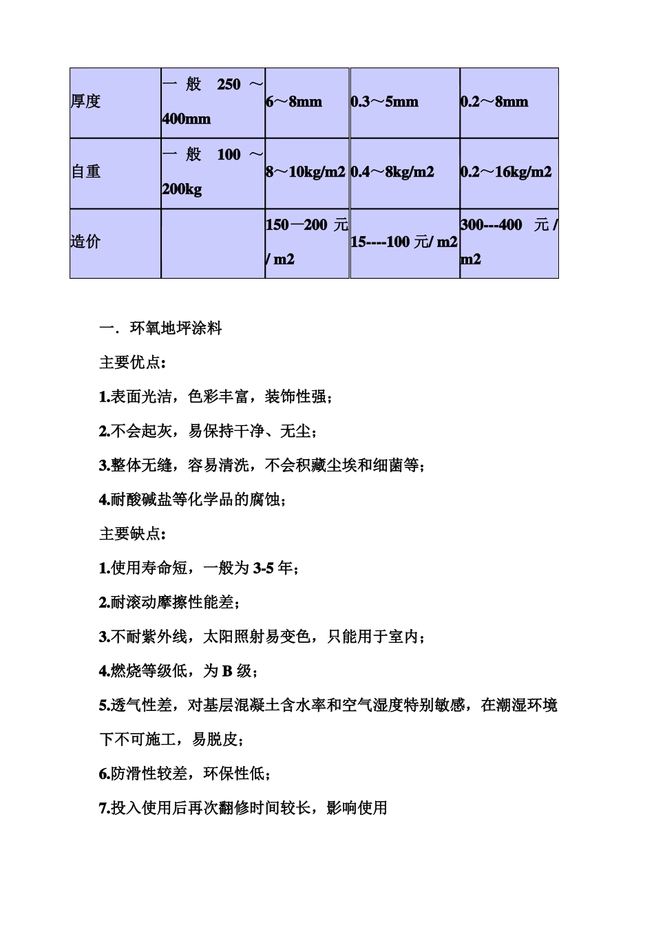 几种地面材料的对比普通混凝土水泥基自流平环氧地坪聚氨酯地坪_第2页