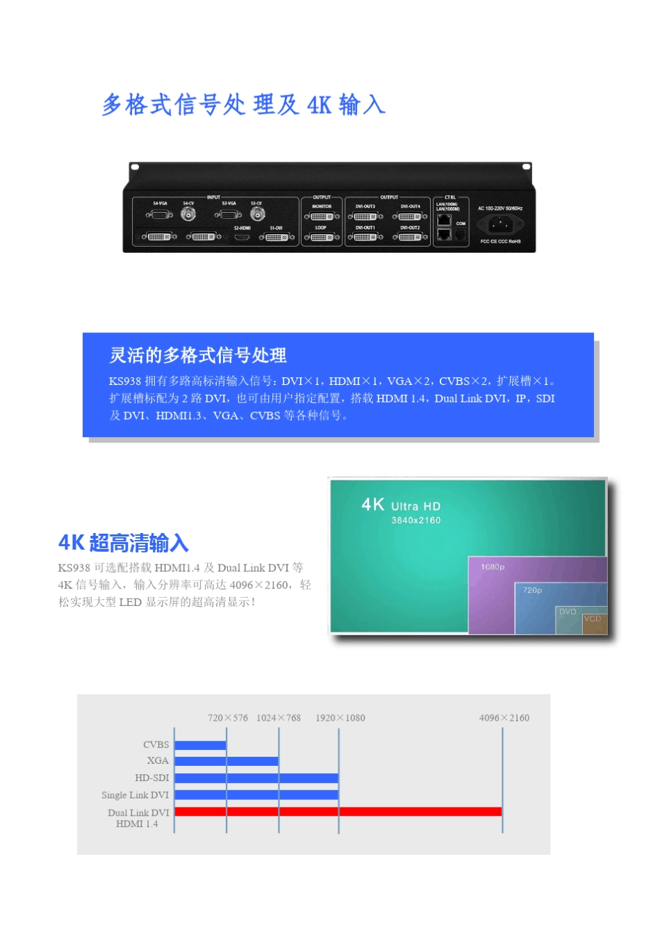 凯视达KS938技术参数_第3页