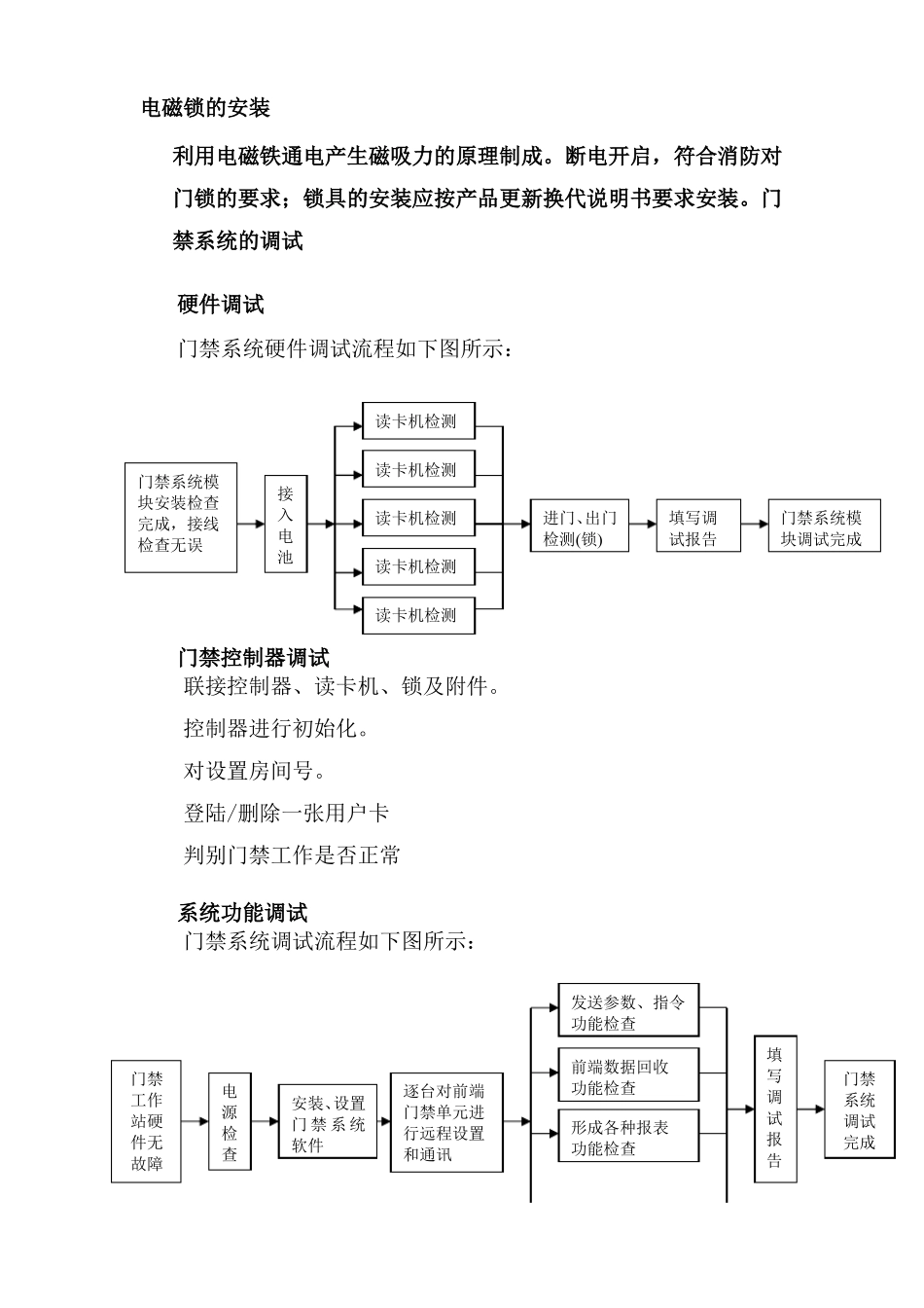出入口门禁检票系统施工方案_第3页