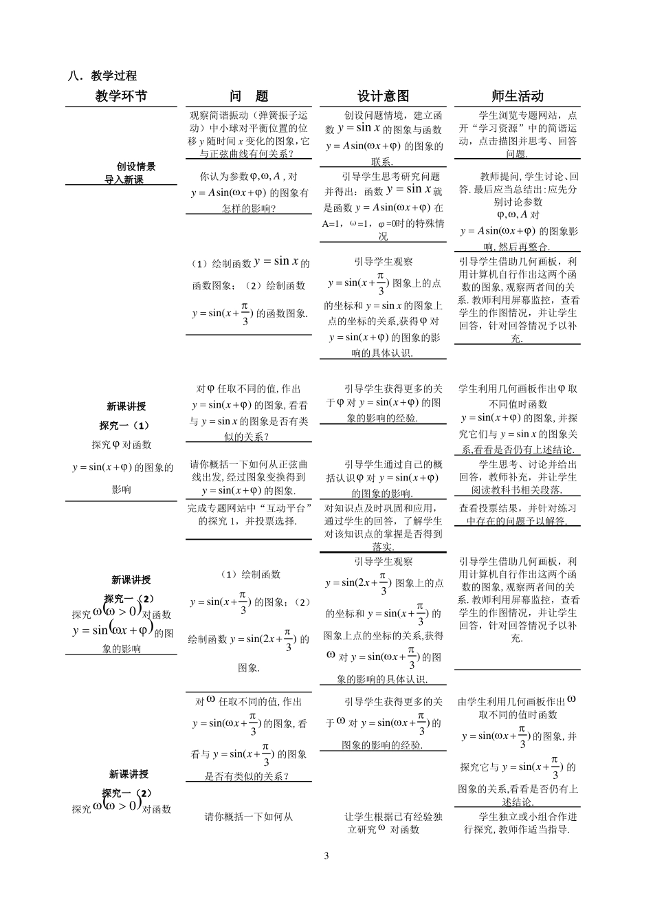 函数y=Asinwx+φ的图象精品教案_第3页
