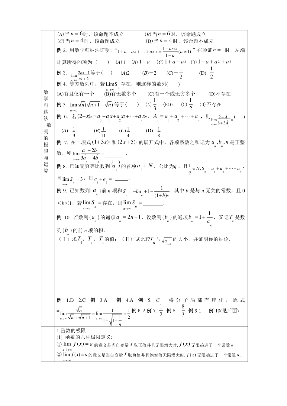 函数极限与导数基础_第2页