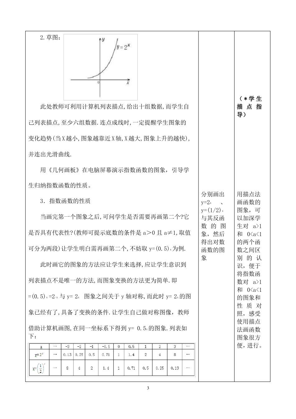 函数的图象与性质教学设计、教学反思_第3页