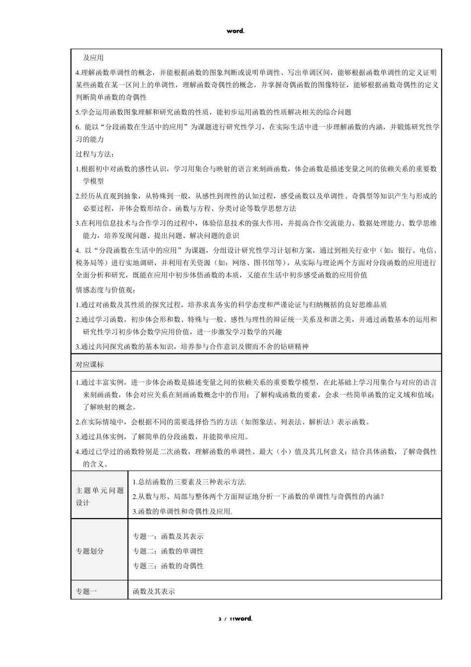函数的概念与性质主题单元设计#优选_第2页