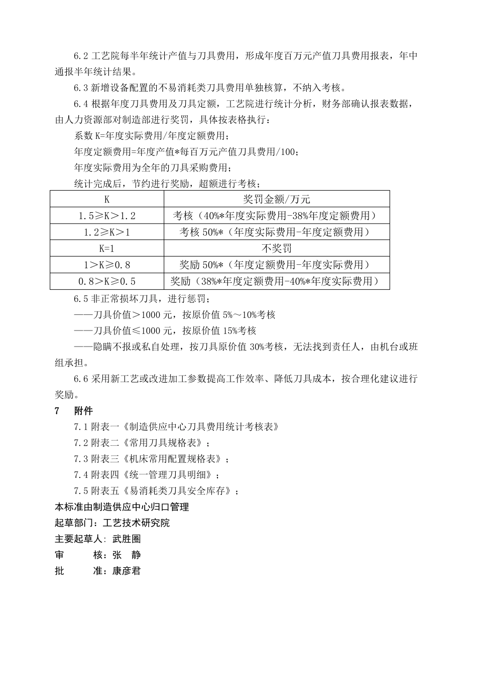 刀具管理制度_第2页