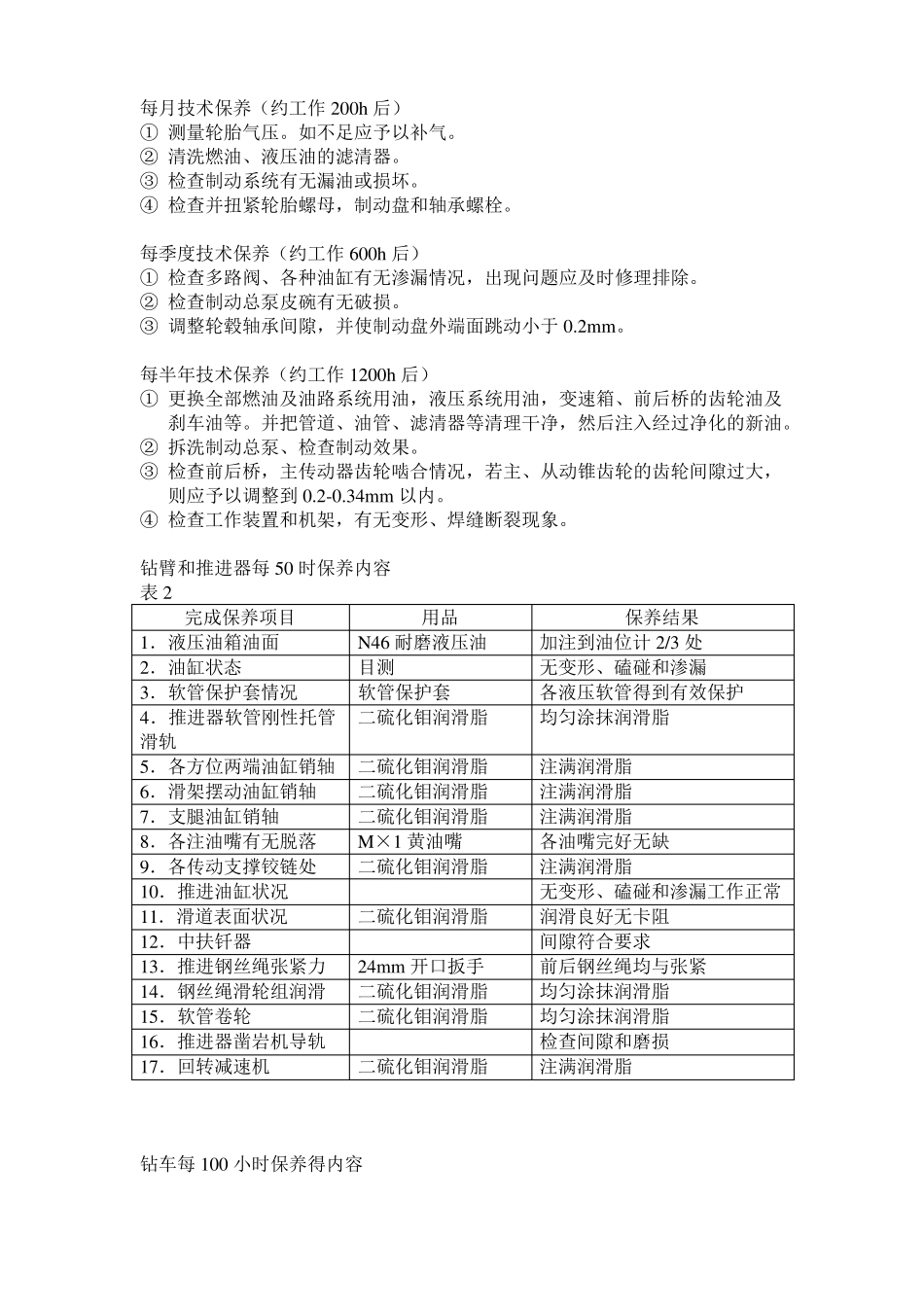 凿岩台车的维护润滑及保养_第2页