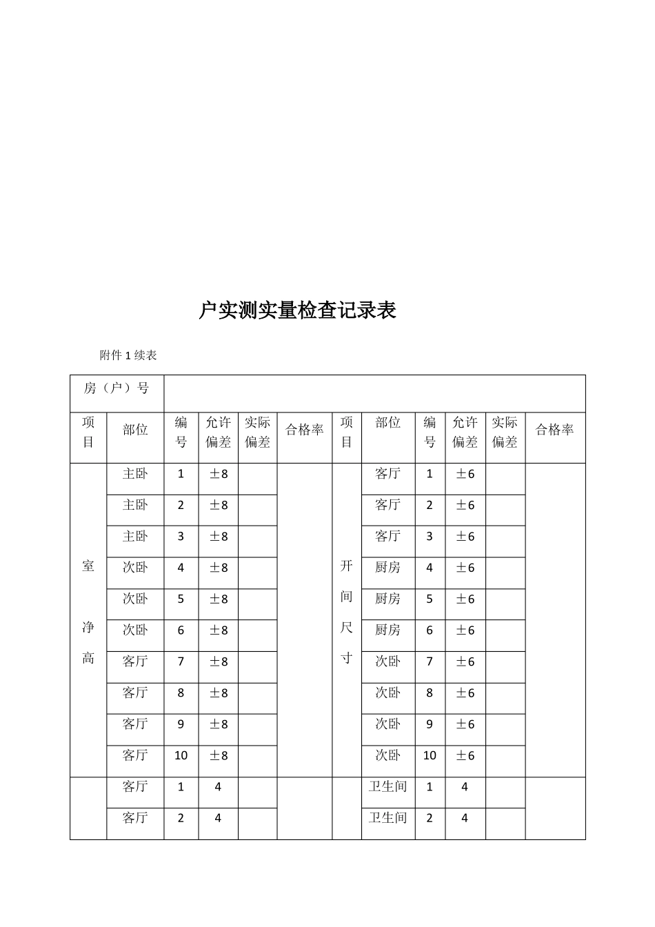 分户验收实测实量表格_第2页