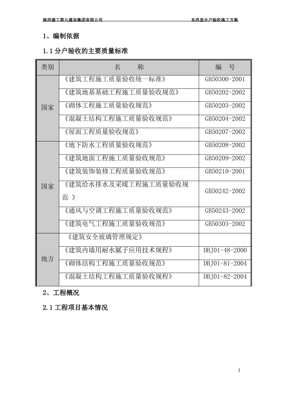 分户验收施工方案_第2页