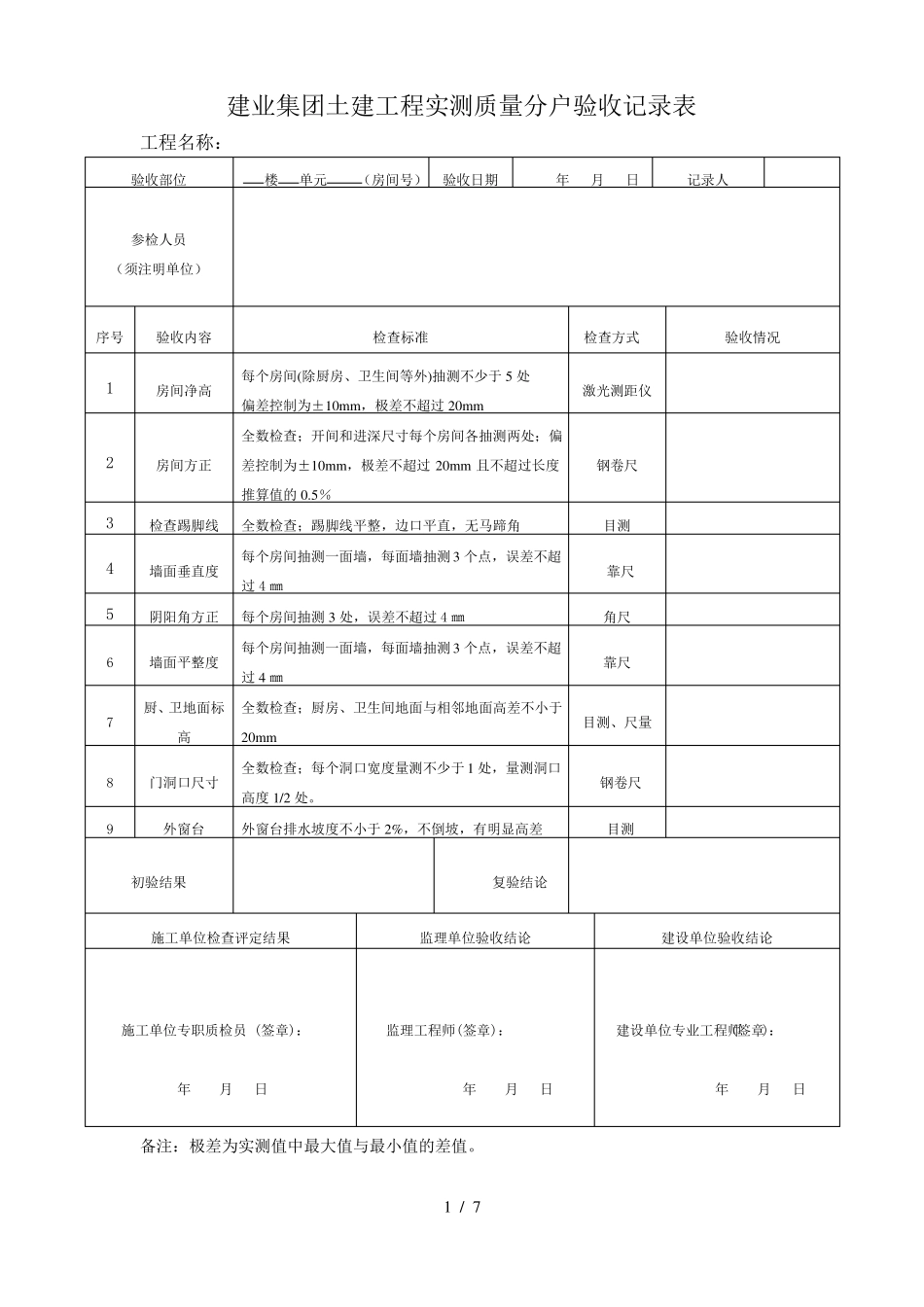 分户验收检查表格模板_第1页