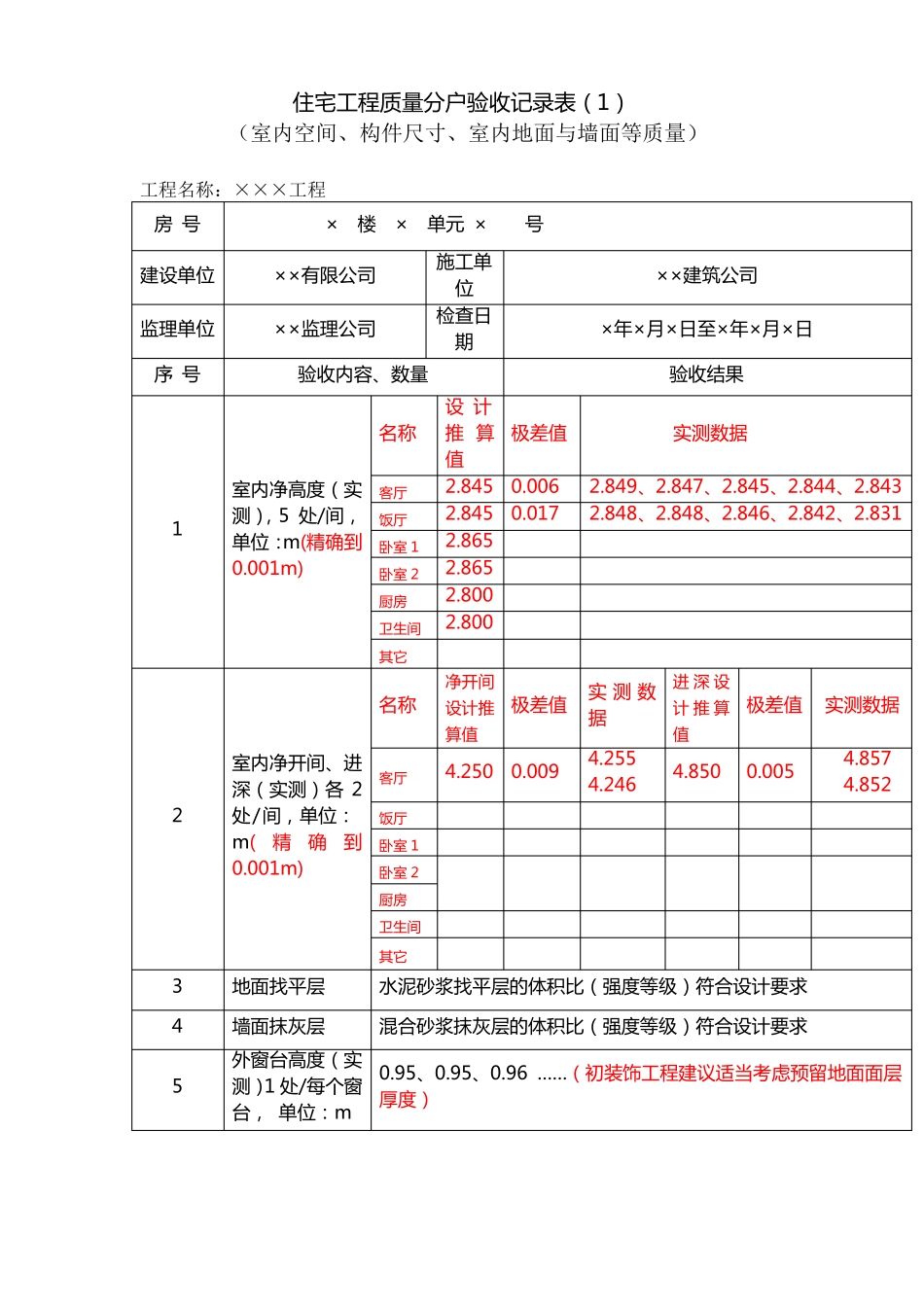 分户验收表格汇总_第1页