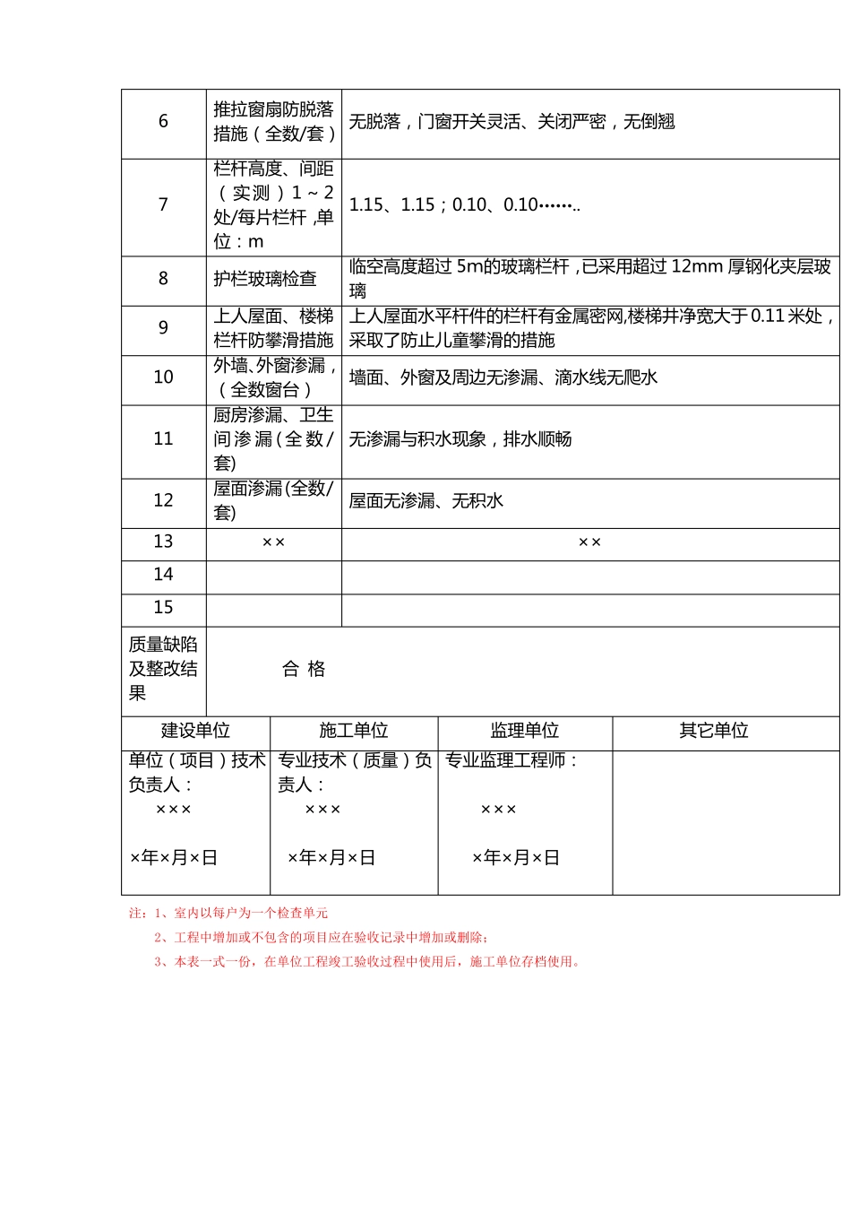分户验收表格汇总_第2页