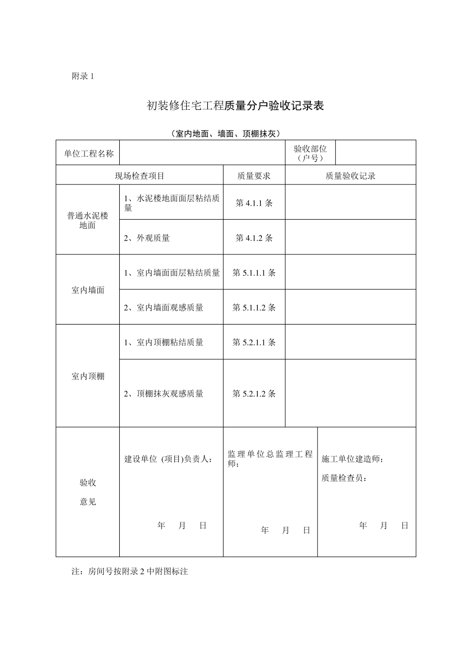 分户验收表格最新全套_第1页