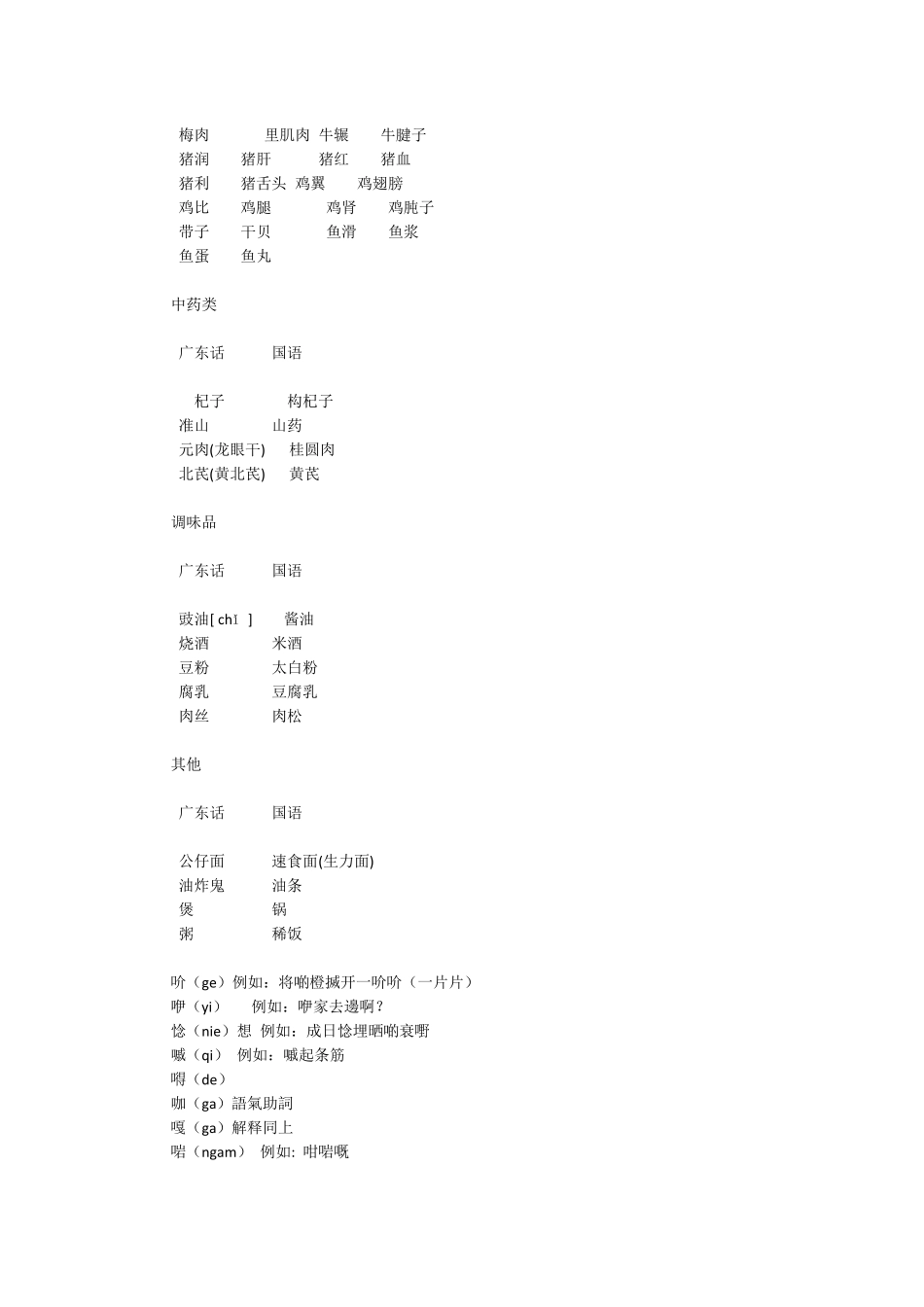 分类对照普通话广东话对照表_第2页