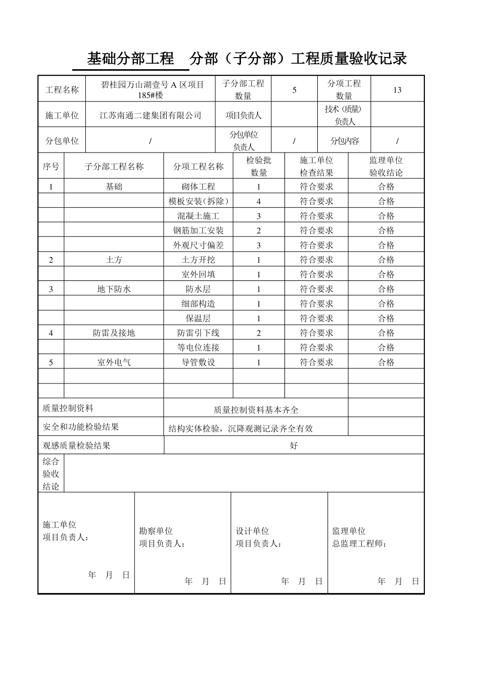 分部工程验收记录_第2页