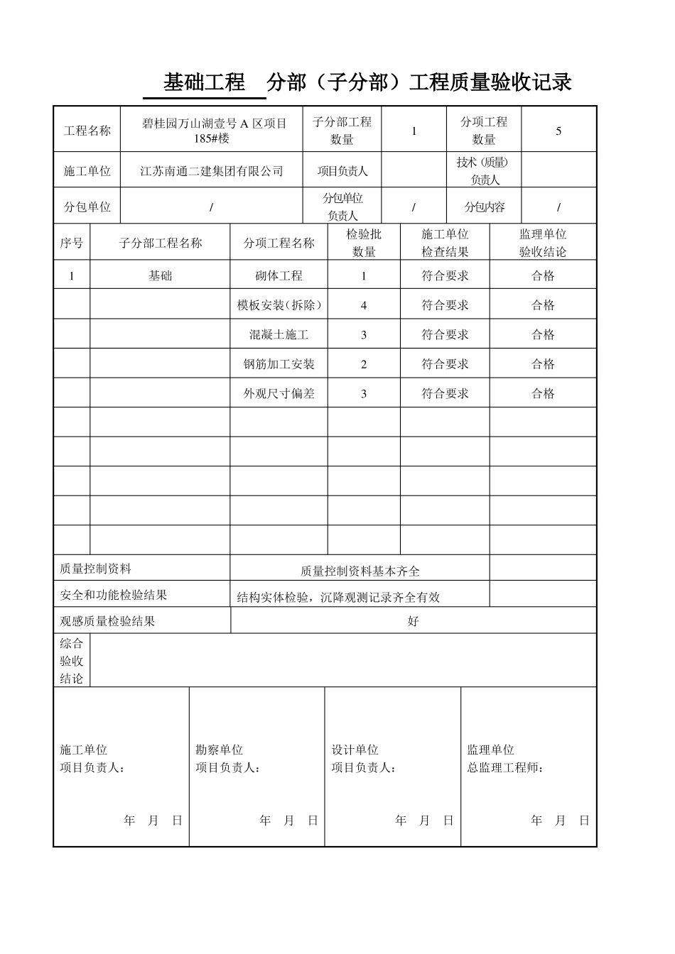 分部工程验收记录_第3页
