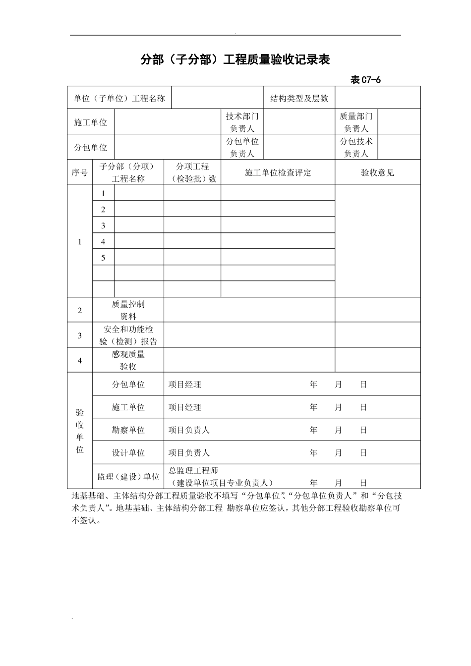 分部子分部工程质量验收记录表_第1页