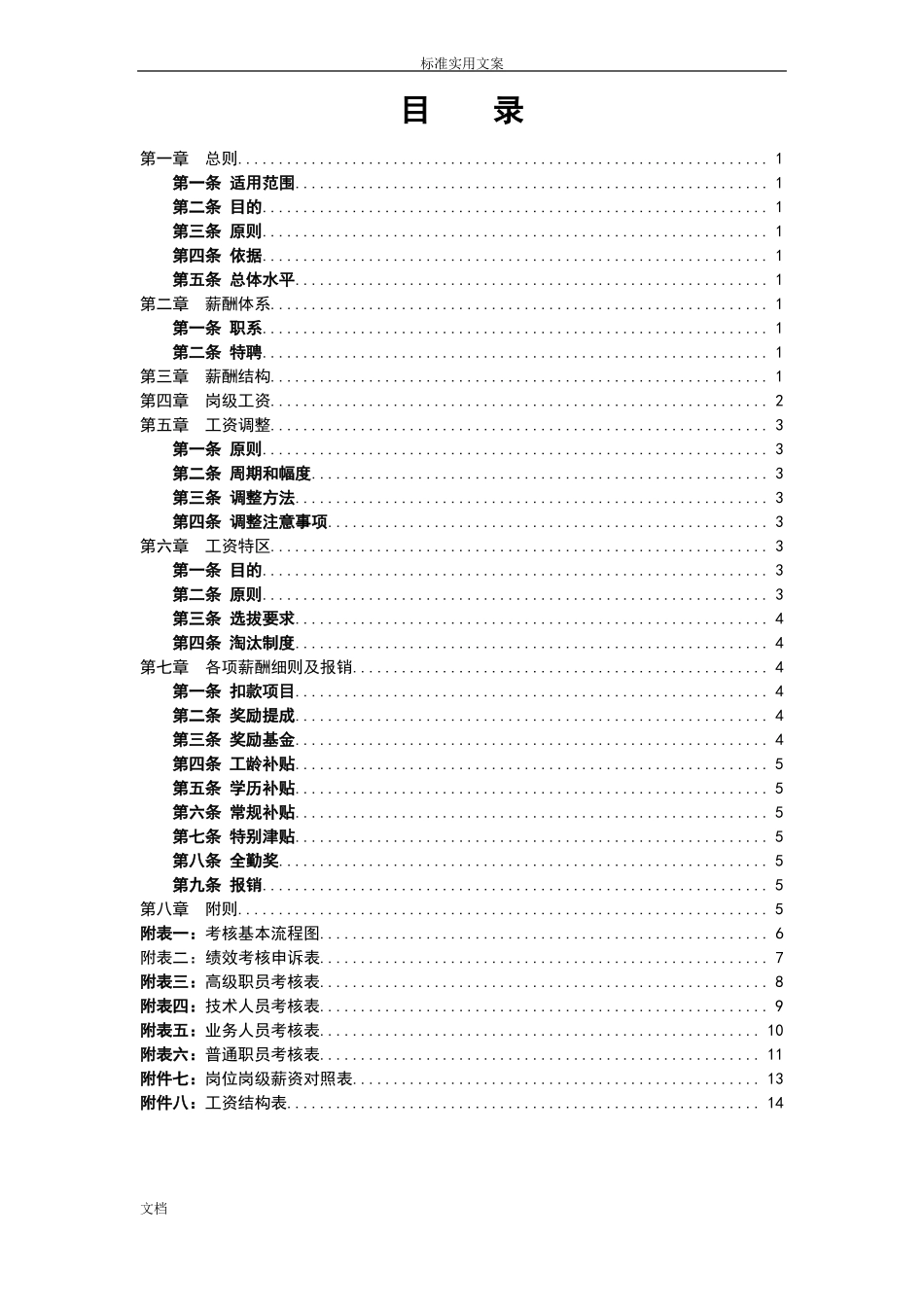 创业公司管理系统薪酬体系适合电子商务、互联网类创业型公司管理系统_第2页