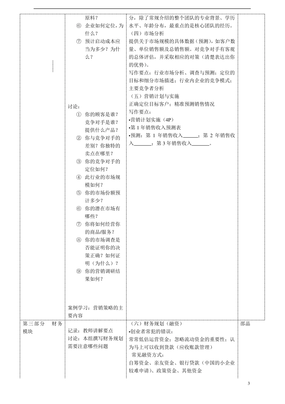 创业计划书的撰写教案_第3页