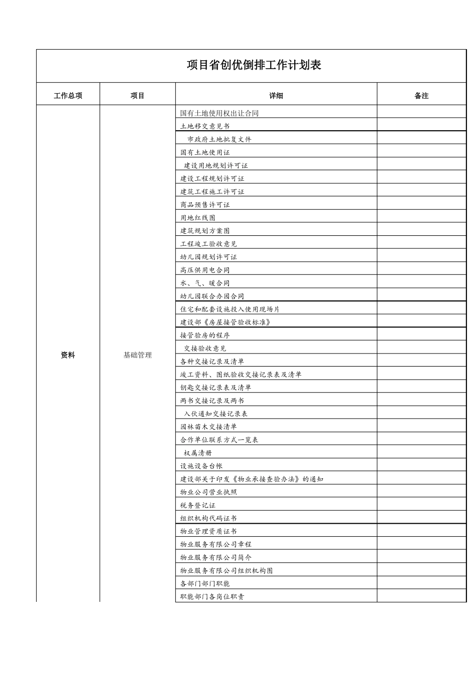 创优倒排计划表_第1页