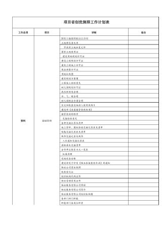创优倒排计划表