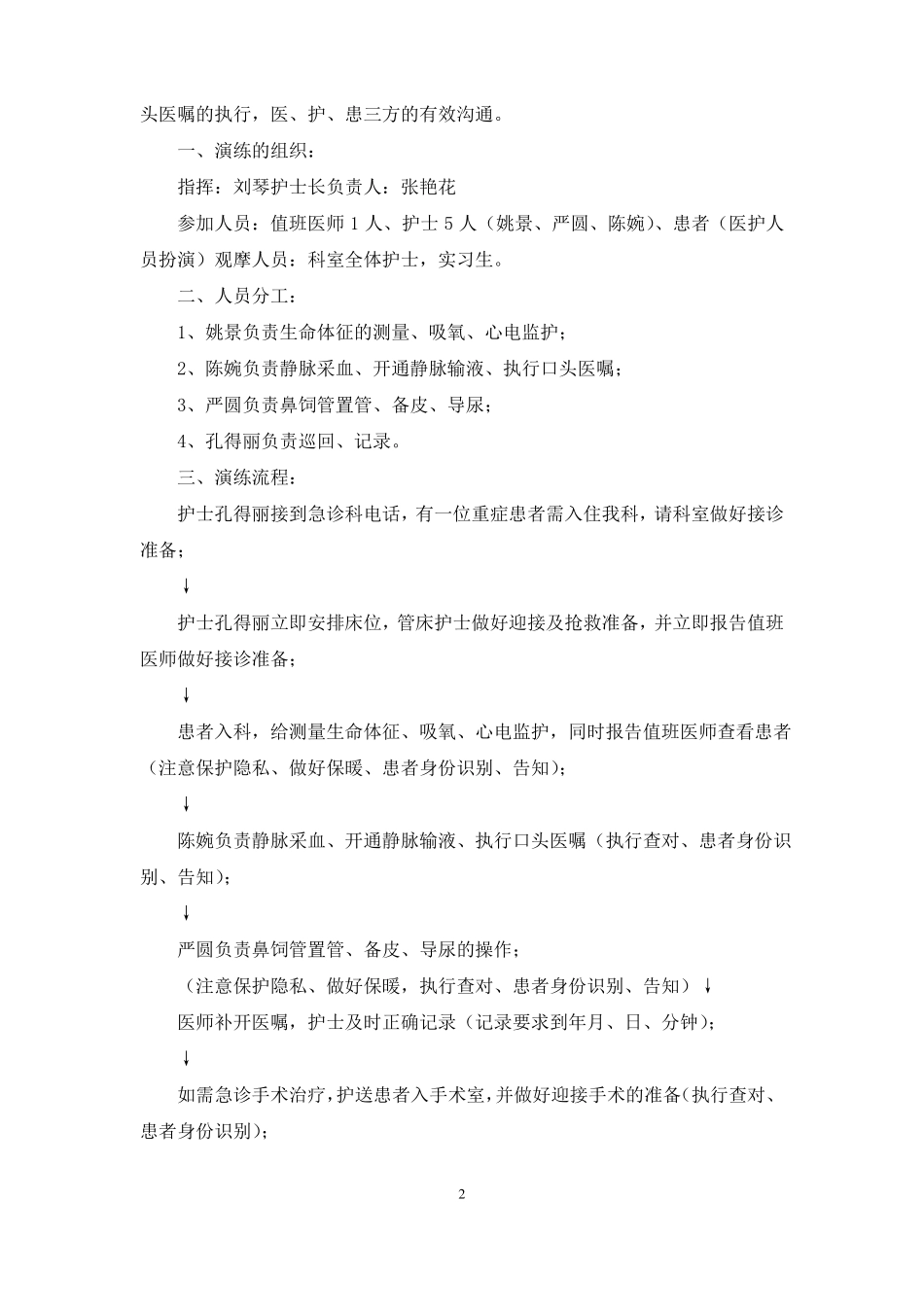 创伤性休克应急预案_第2页