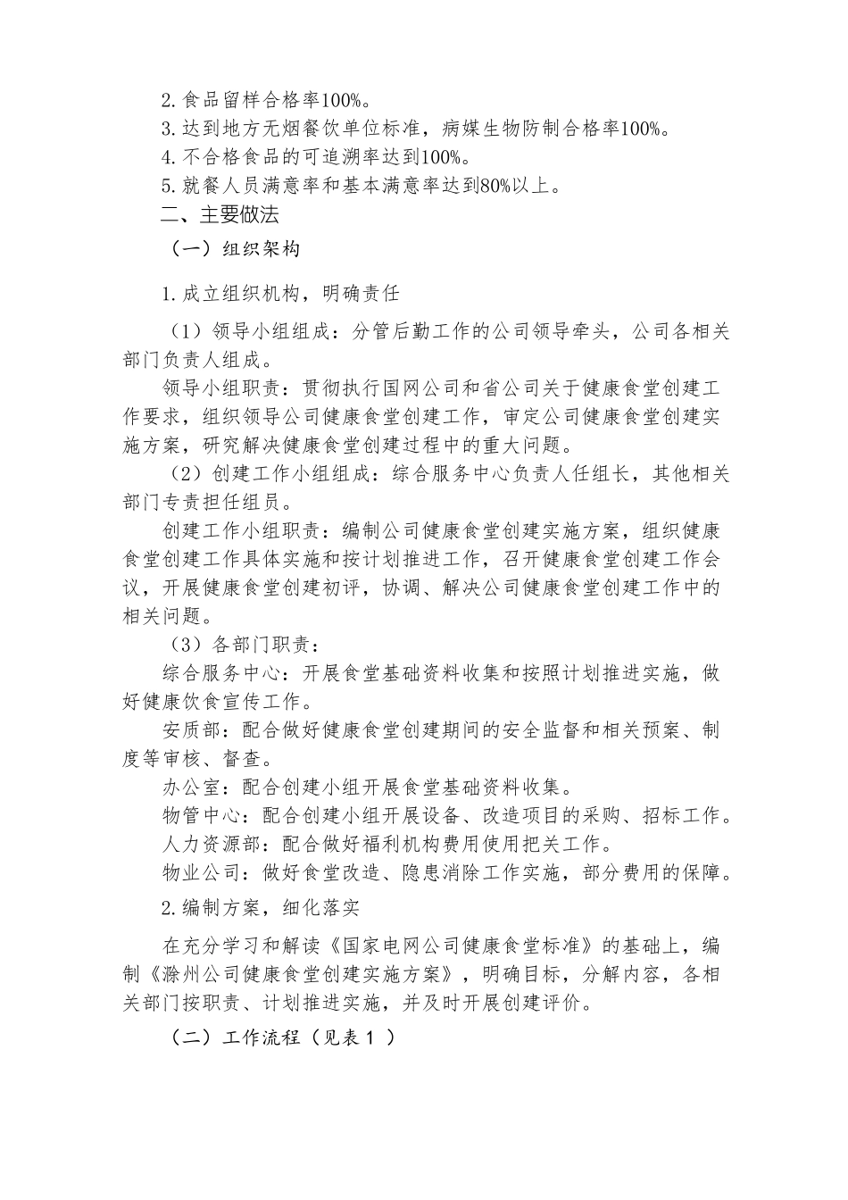 创建健康食堂提升服务能力_第2页