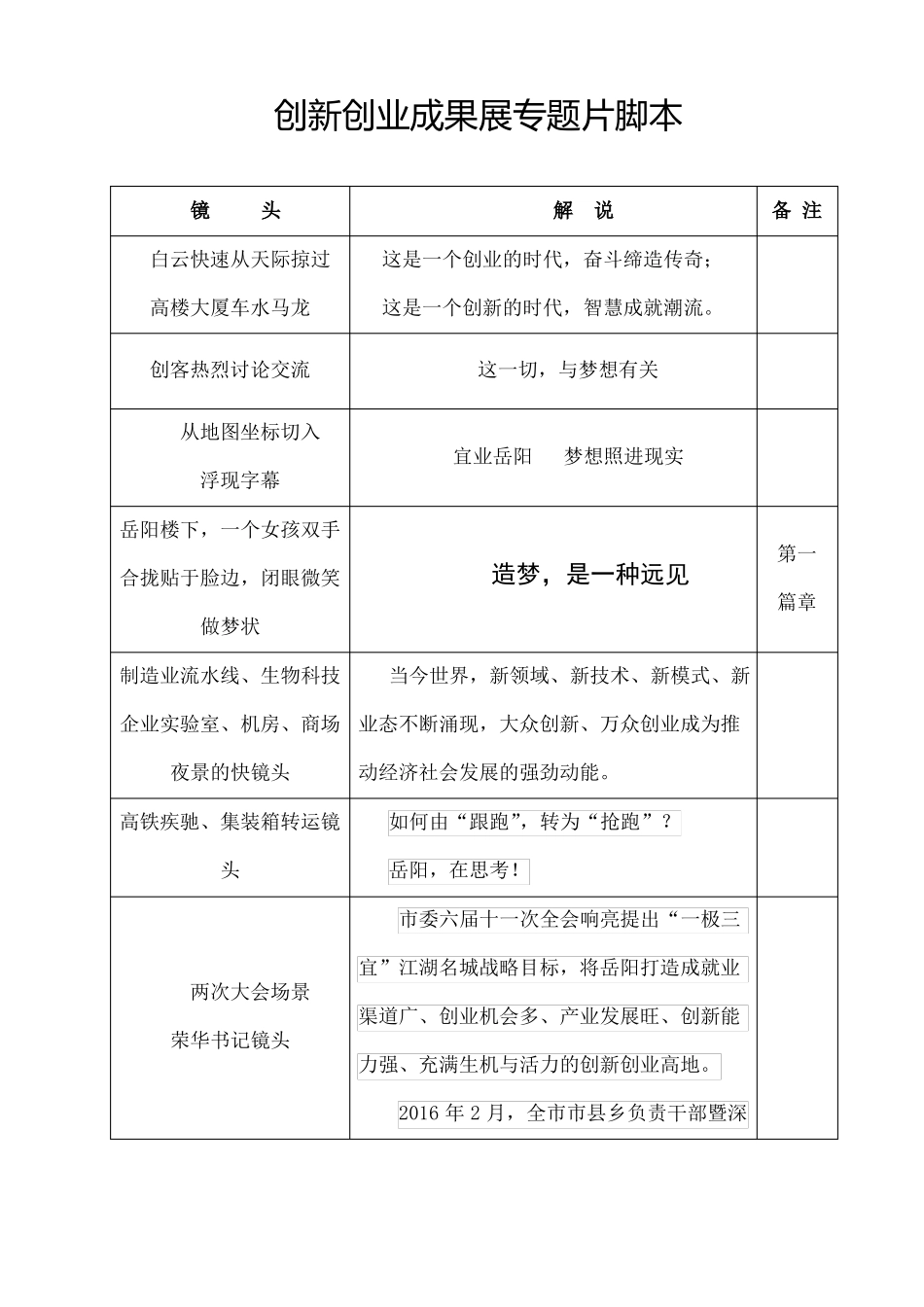创新创业成果展专题片脚本_第1页