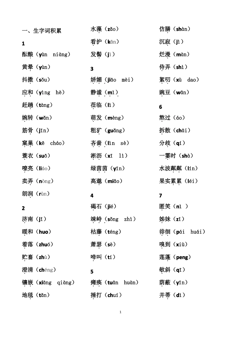 初一上册生字词积累_第1页