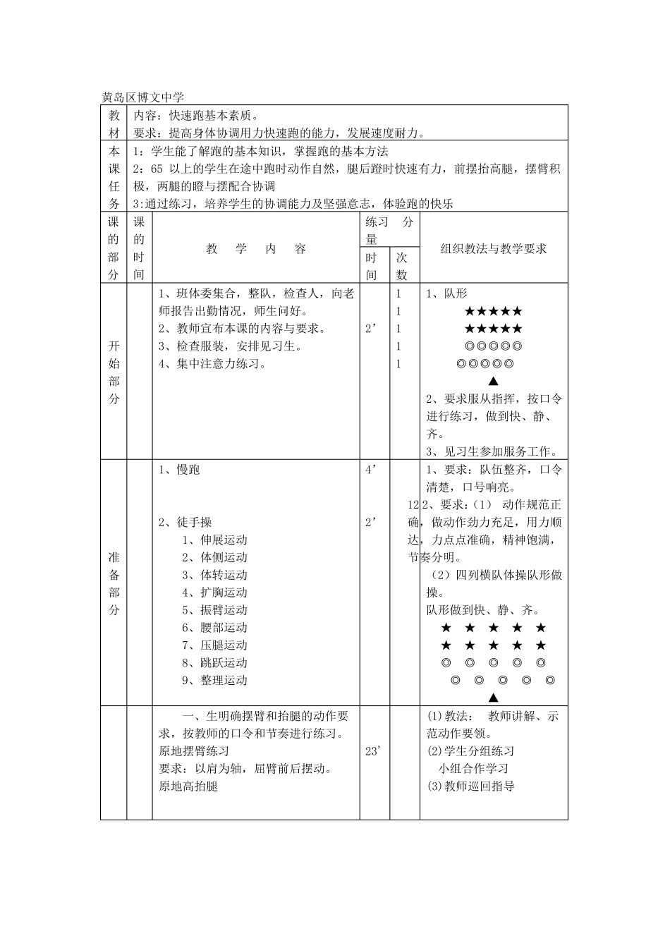 初一体育课全套教案_第3页