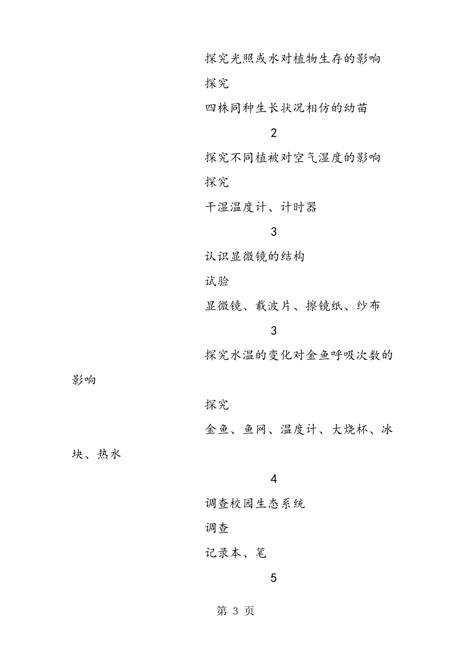 初一生物试验教学计划_第3页