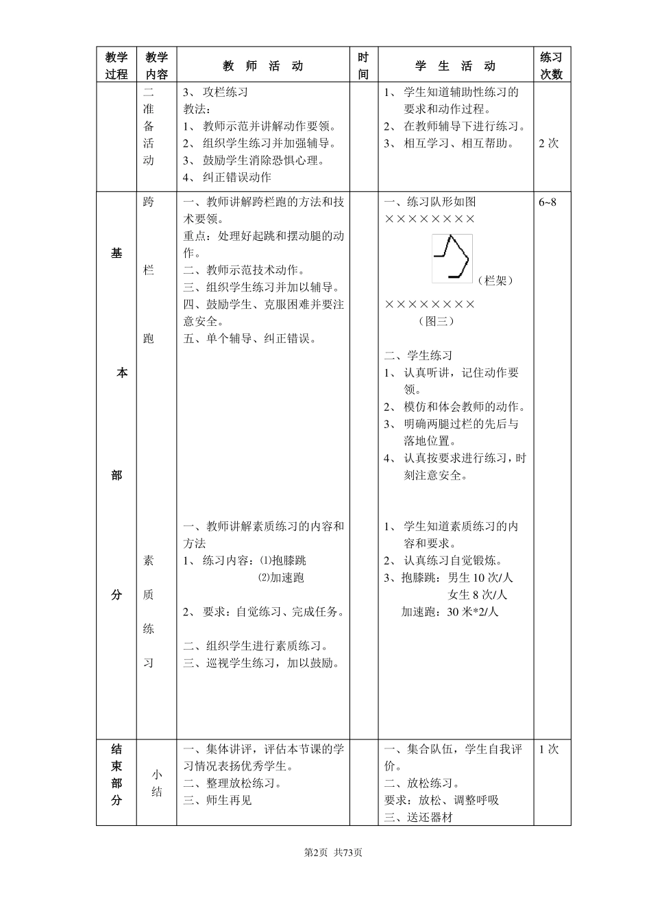 初三体育课教案全集_第2页