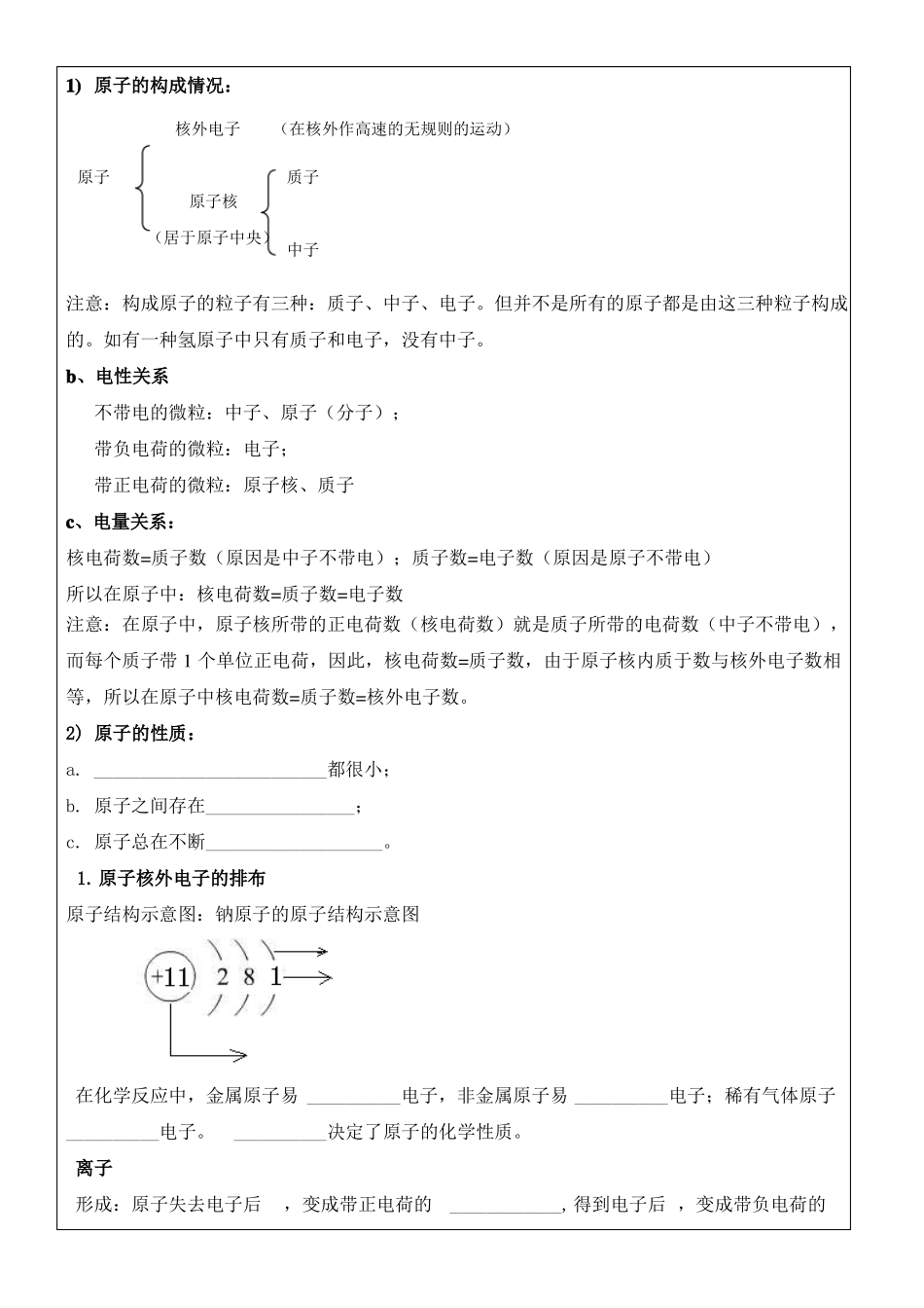 初三化学2原子结构讲义_第2页