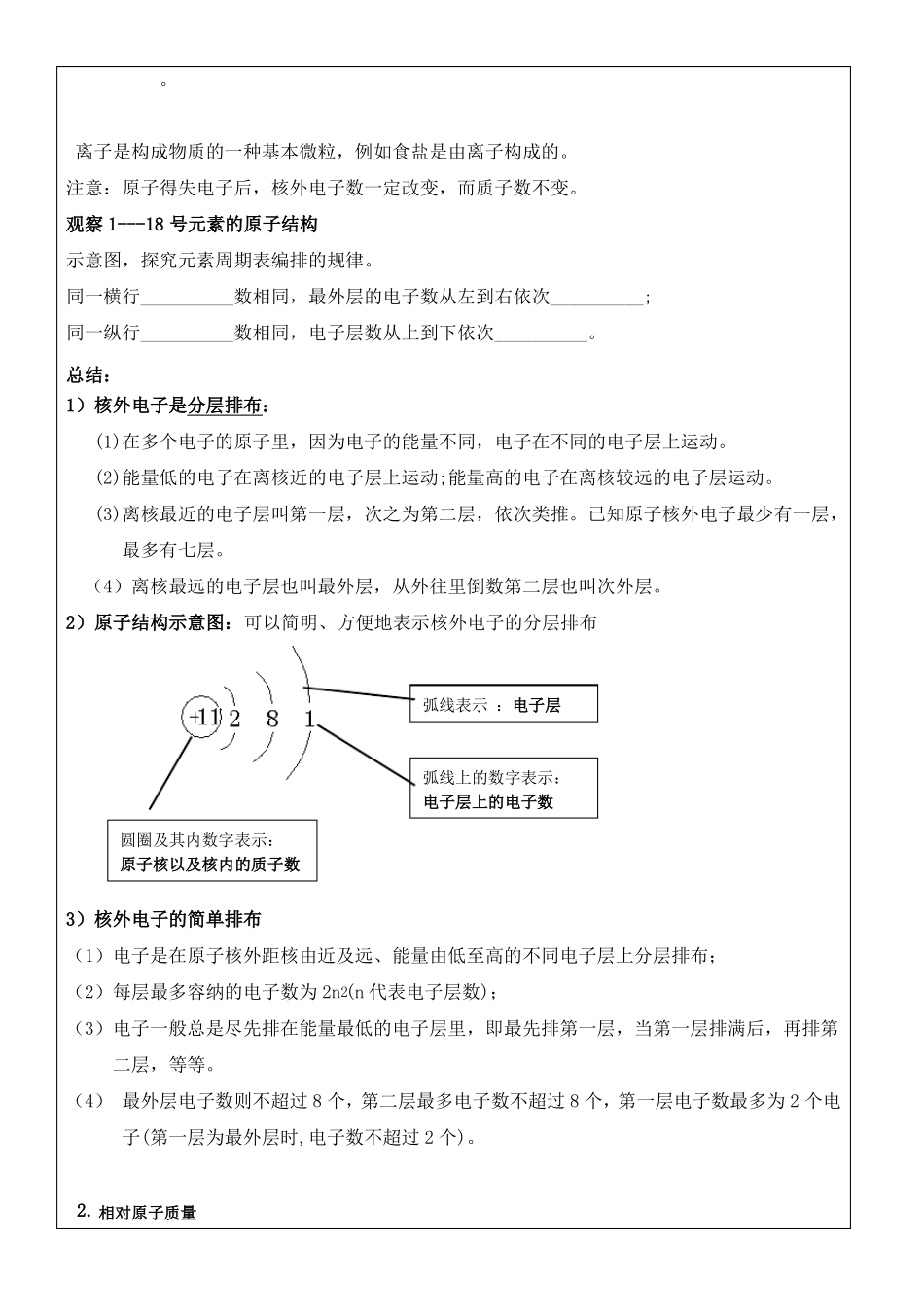 初三化学2原子结构讲义_第3页