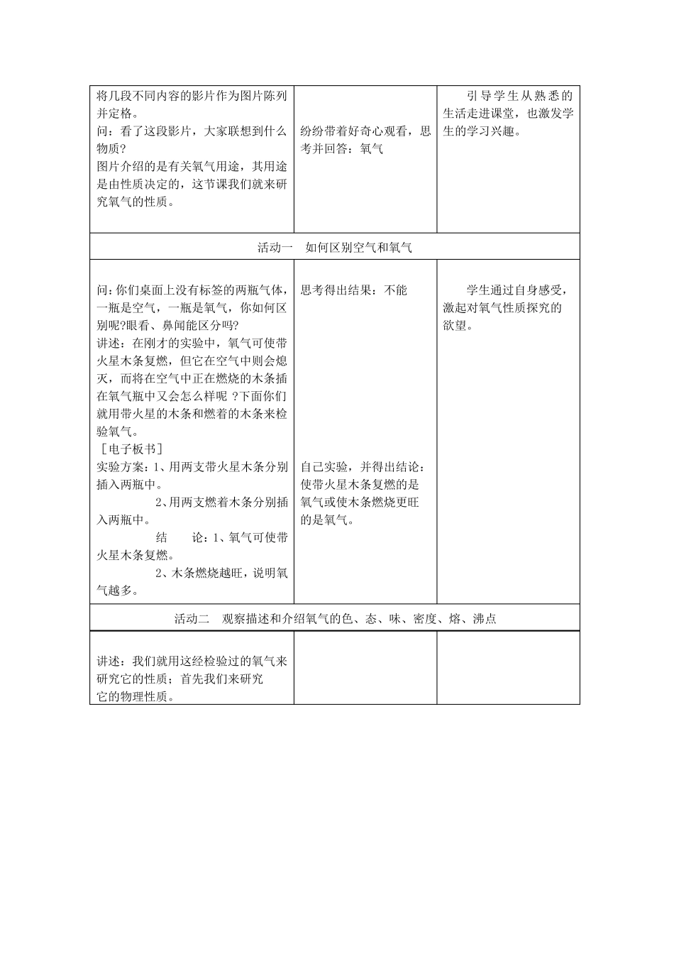 初三化学_氧气教学设计_第2页