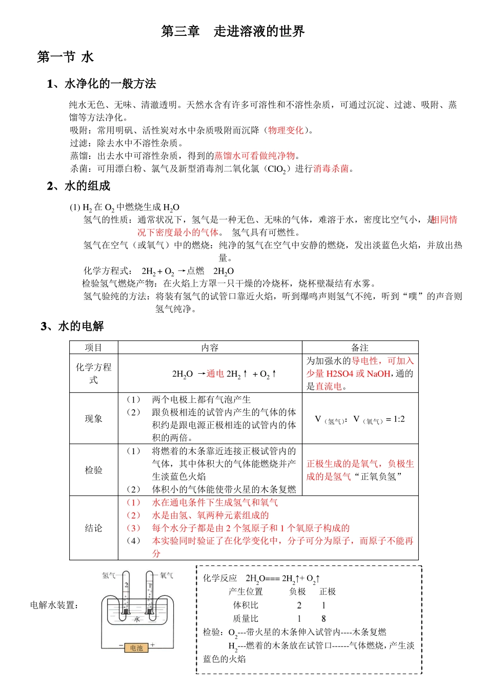 初三化学上册-走近溶液世界-知识总结_第1页