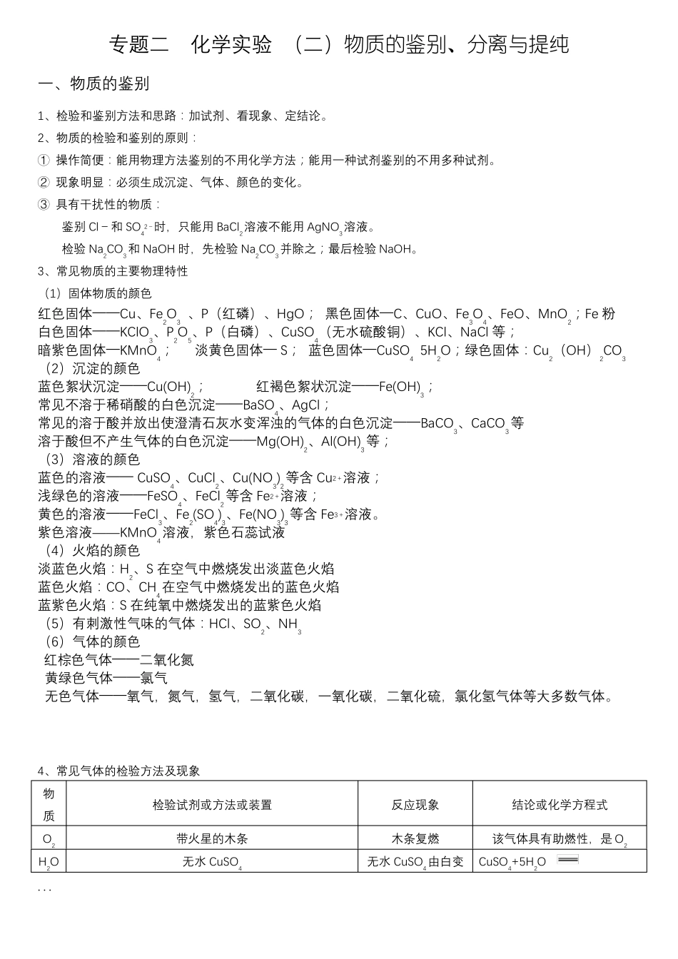 初三化学专题复习-物质的鉴别、分离与提纯_第1页
