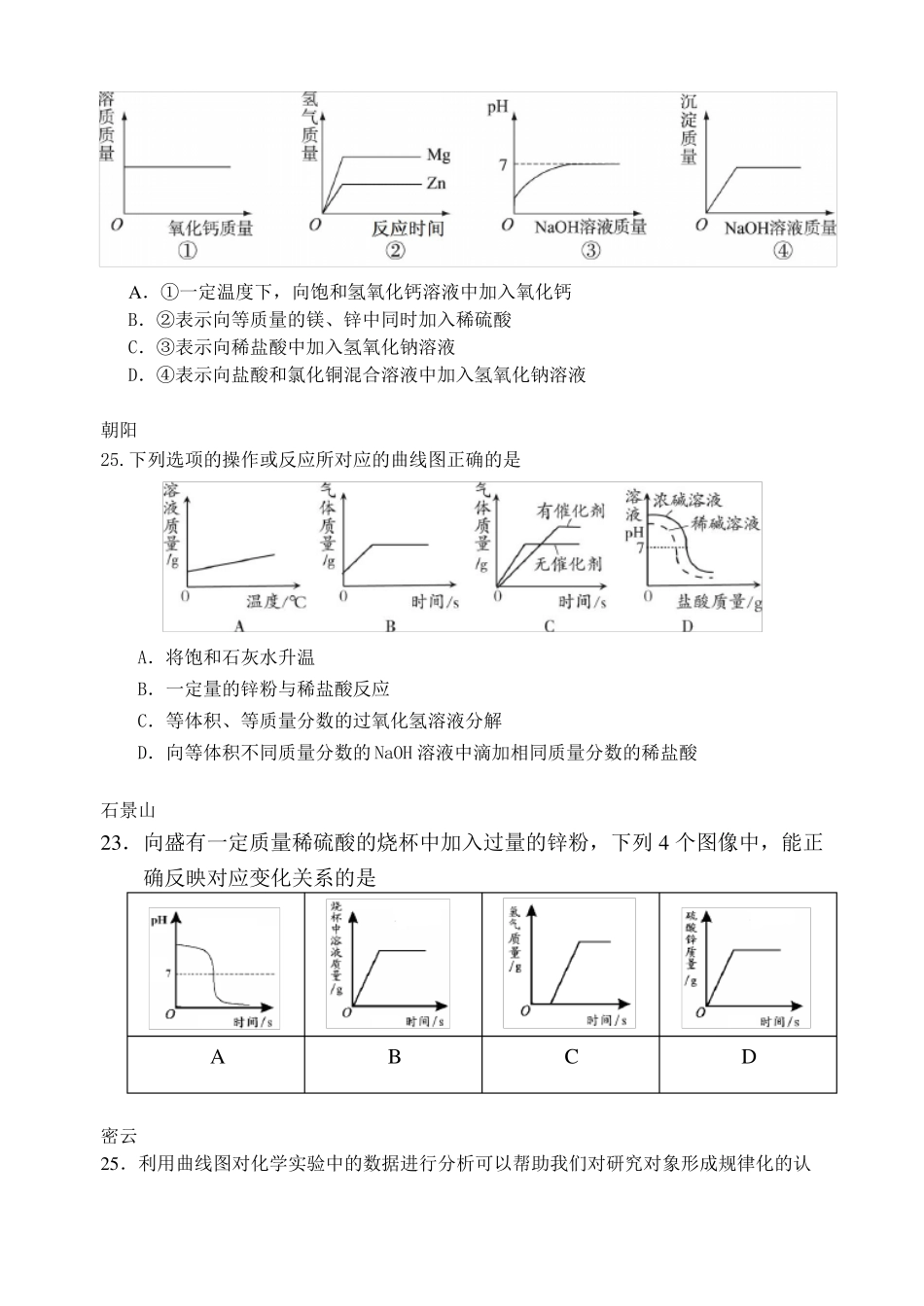 初三化学图像专题训练_第2页