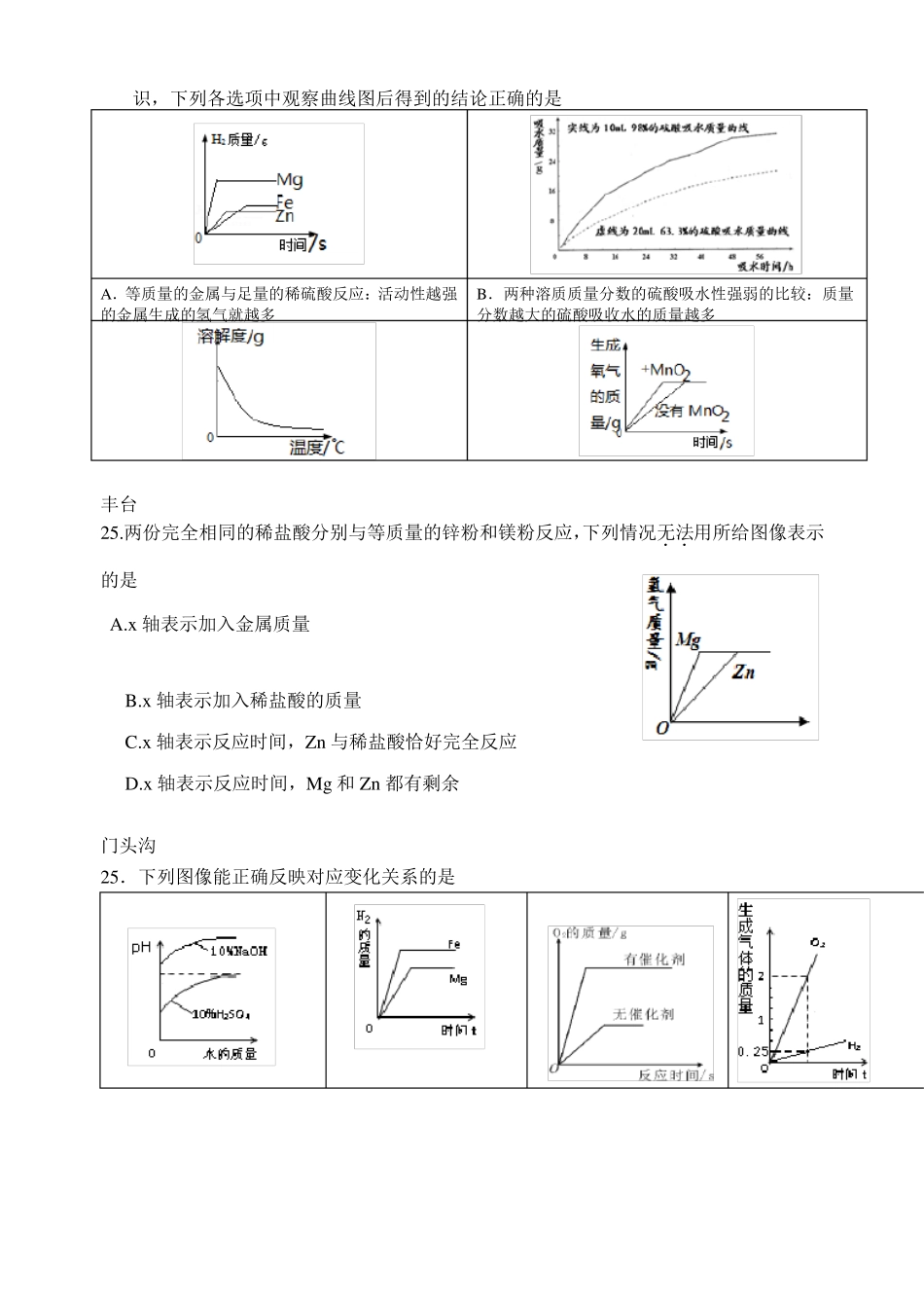 初三化学图像专题训练_第3页