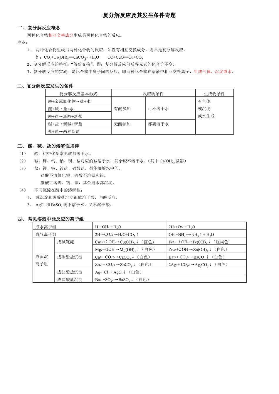 初三化学复分解反应专题_第1页