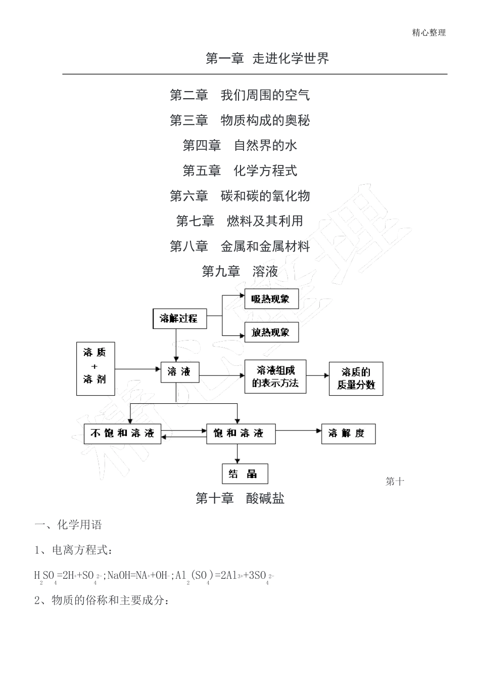 初三化学思维导图_第1页